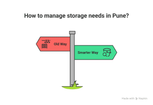 Best storage company in Pune for rent