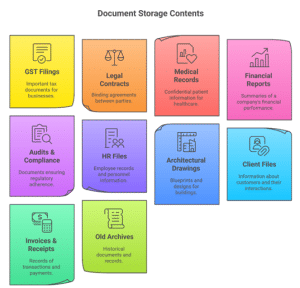 file storage Mumbai for GST and legal documents
