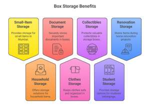 affordable box storage Mumbai pickup delivery