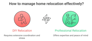 home relocation managed effectively