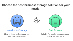 warehouse storage vs self storage comparison