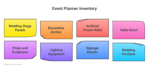 event planners organizing decor inventory in storage units