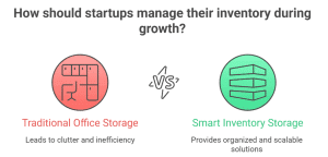 startup inventory stored in warehouse storage racks