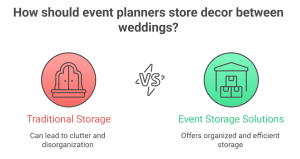 wedding decor items stored in event storage warehouse