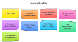 organized boxes for safe relocation process