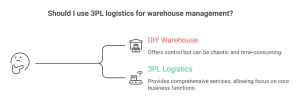 barcode inventory tracking system in warehouse